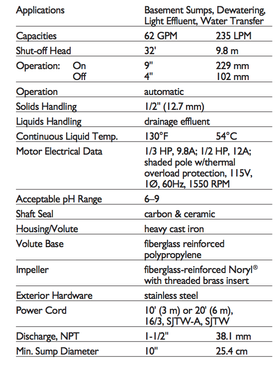 myers mci series sump pumps specs