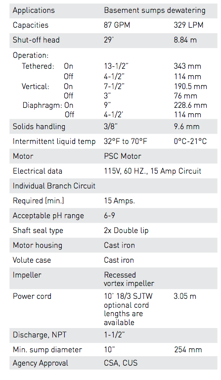 Myers msci50 series sump pumps specs