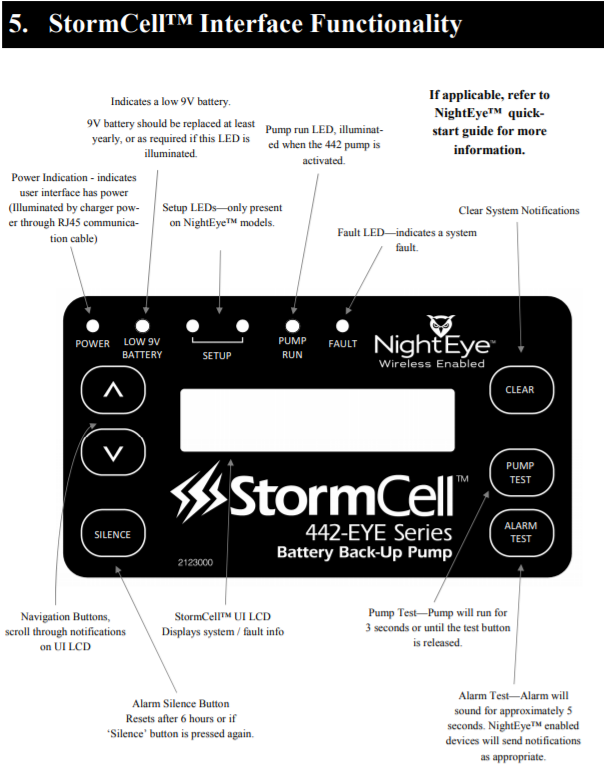 liberty 442 series battery backup sump system stormcell interface