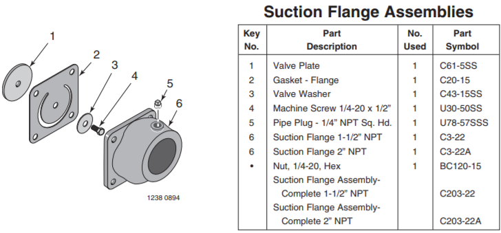 sta rite d series lawn irrigation pump suction flange assembly