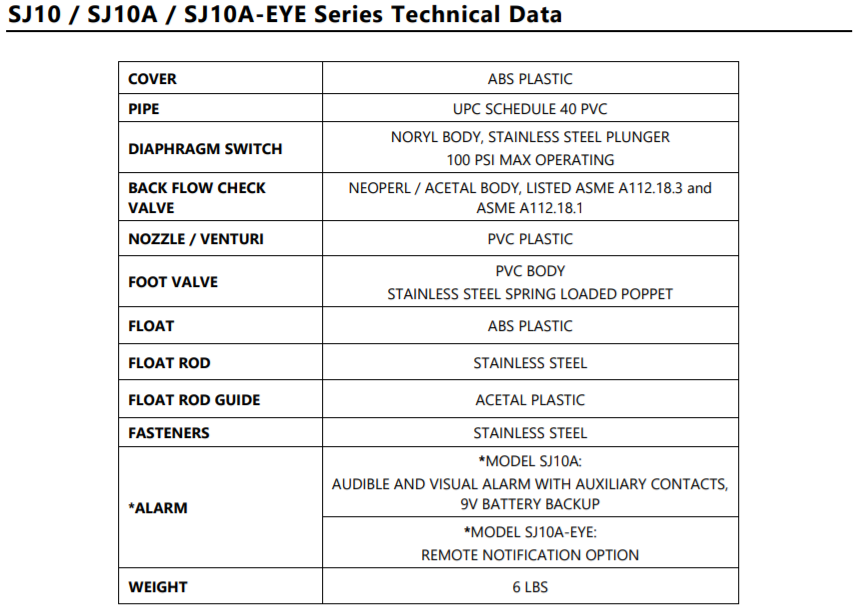 liberty sj series water powered sump pump technical data