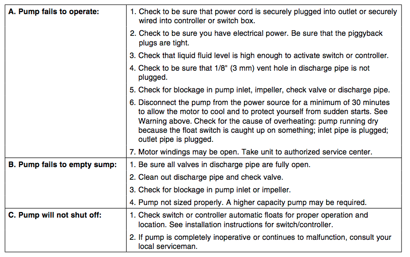 myers me45 series effluent pumps troubleshooting