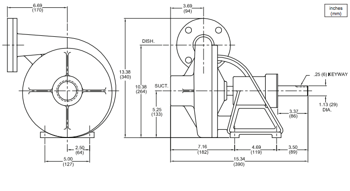 barnes hcu series centrifugal pumps dimensions 1