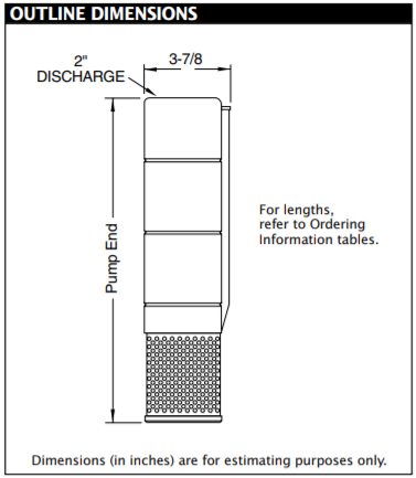 Berkeley 70 gpm series well pump end dimension