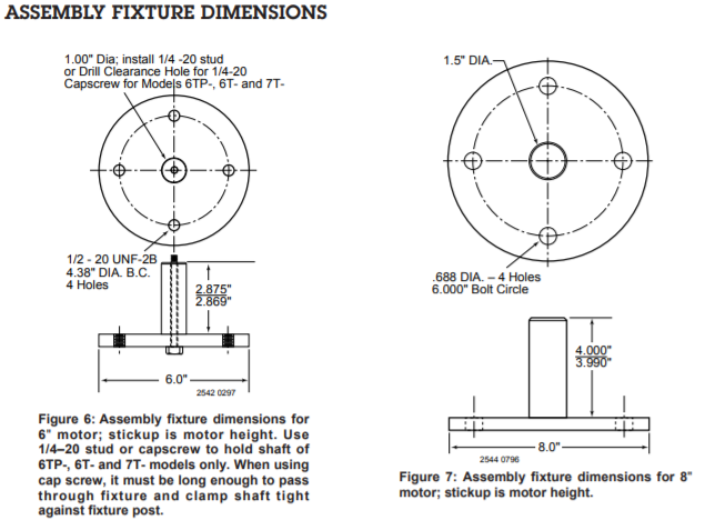 berkeley 10t seriess sewage pumps dimensions