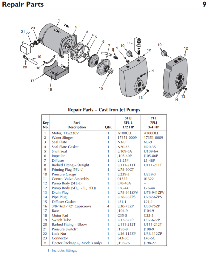 berkeley fl series convertible jet pump FL Repair parts