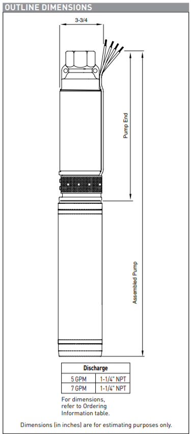 berkeley jp trimline series well pump motor dimensions
