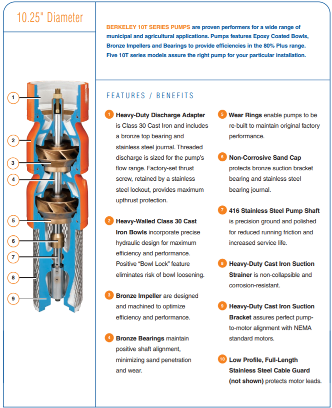 berkeley 10t series submersible turbine pump end Breakdown