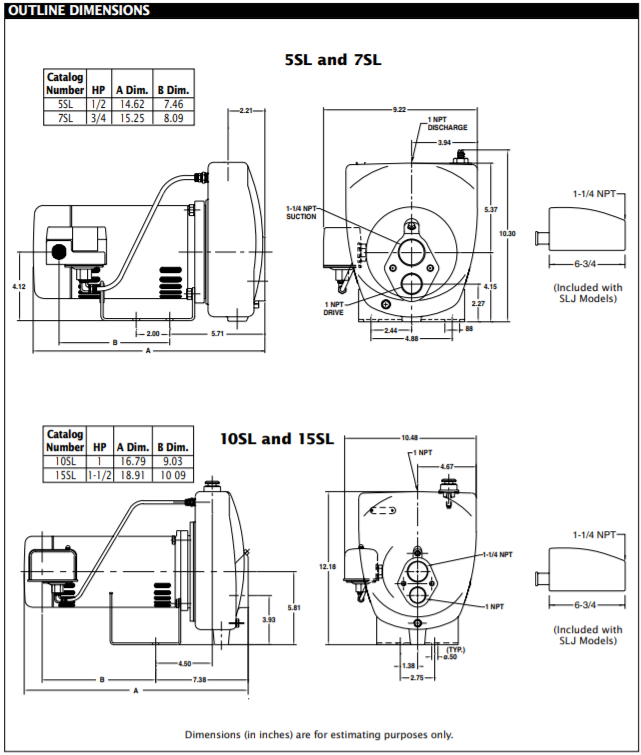 berkeley sl projet series convertible jet pump