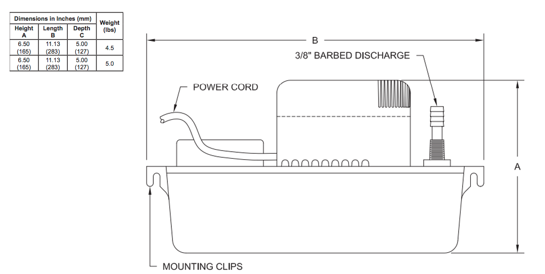 barnes bc series condensate pumps Dimensions