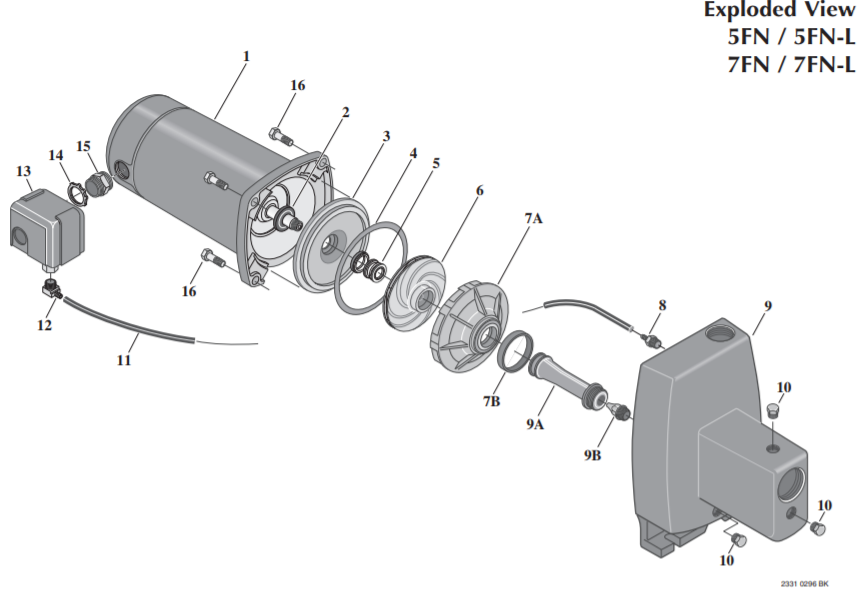 berkeley fn series shallow well jet pump breakdown