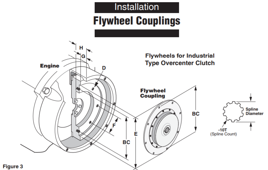 berkeley b sae irrigation lawn irrigation pump couling