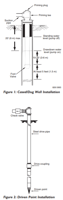 berkeley lthh series centrifugal pump installations