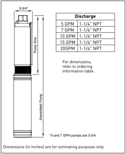 berkeley ms plus series well pump motor dimensions