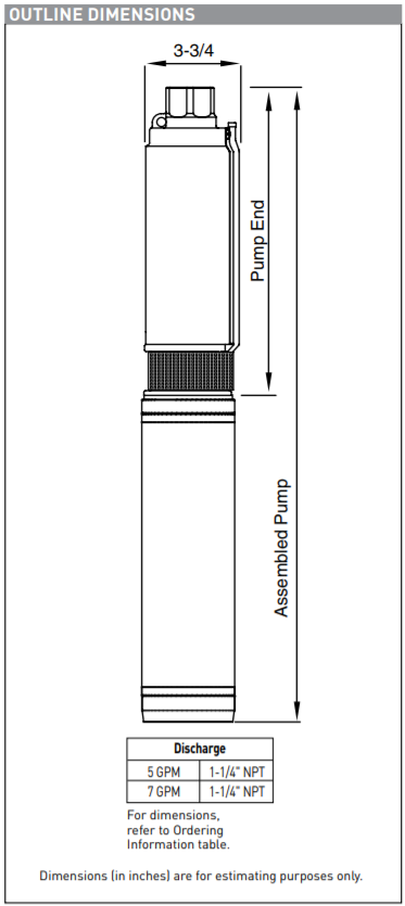 berkeley ms trimline series well pump dimensions