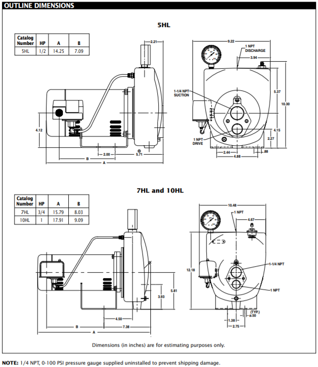 berkeley hl projet series convertible jet pump Outline Dimensions