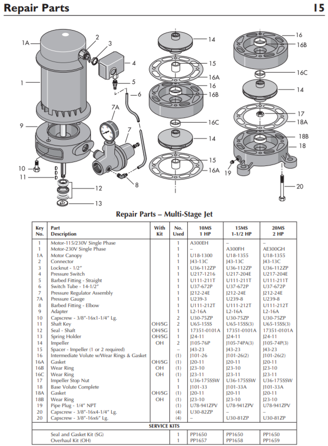 berkeley ms series vertical deep well jet pump repair parts