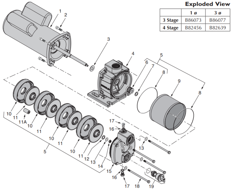 berkeley sshm 2 series centrifugal pump parts diagram