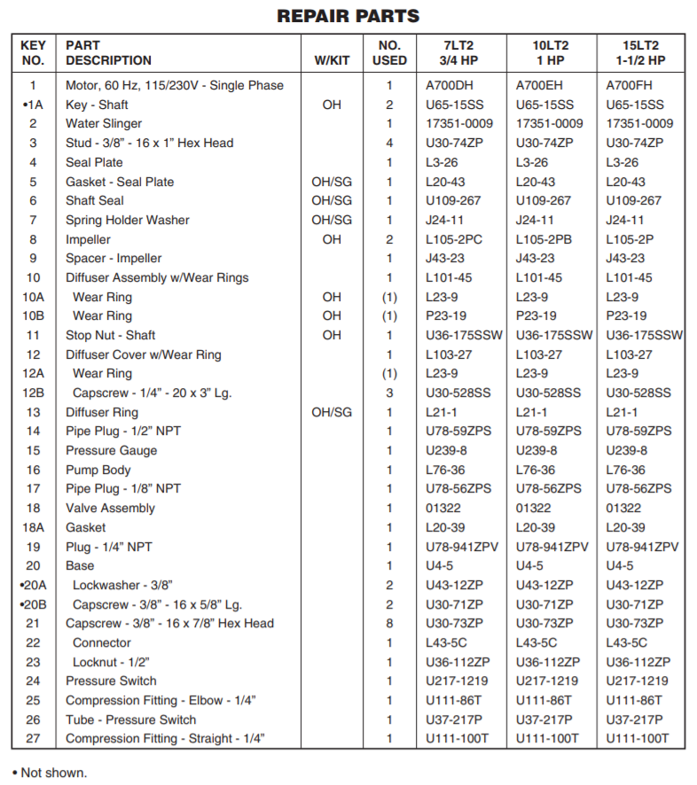 Berkeley LT2 series convertible jet pump parts list