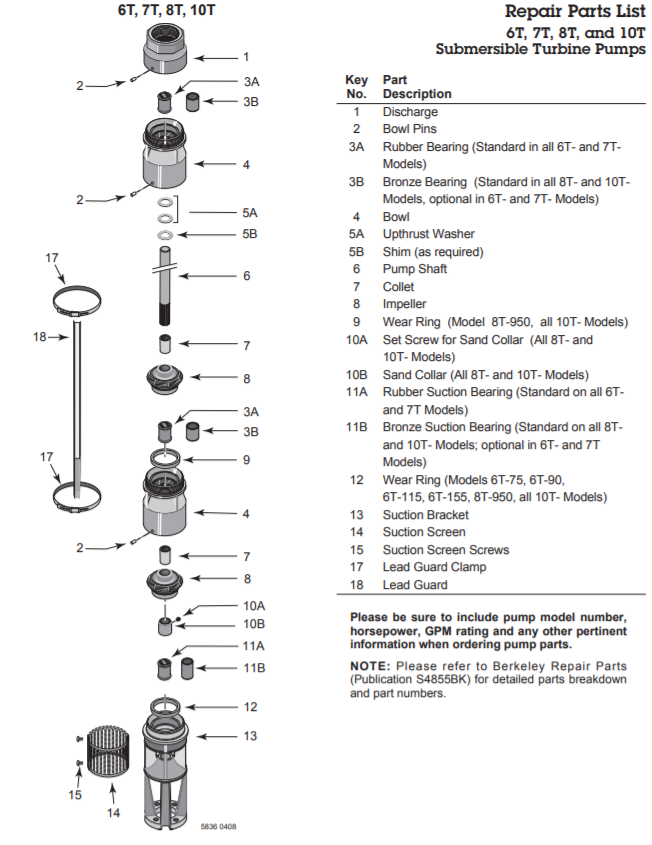 berkeley 10t seriess sewage pumps repair parts