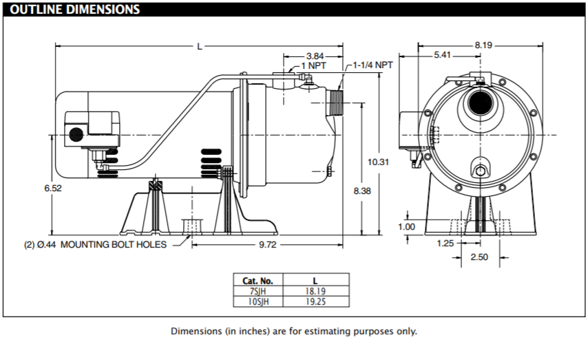berkeley sjh series shallow well jet pump dimension