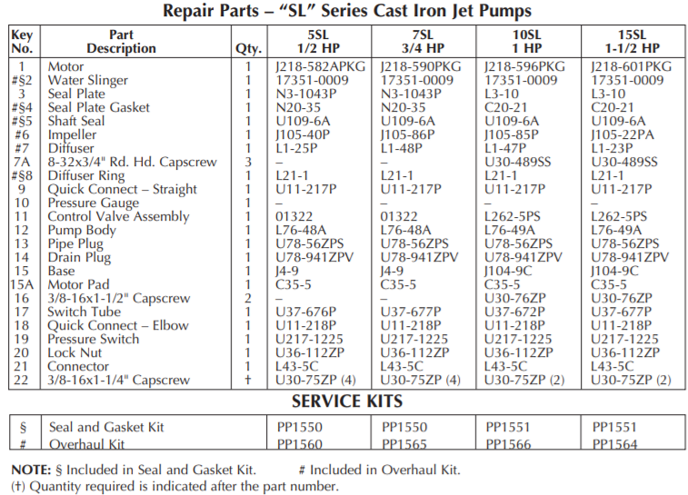 berkeley sl projet series convertible jet pump repair parts list
