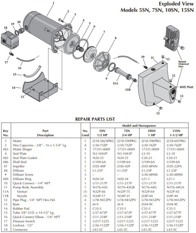 berkeley projet sn series shallow well jet pump repair parts