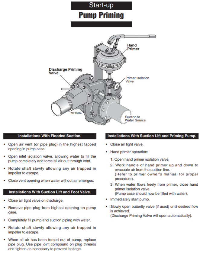 berkeley c series lawn irrigation pump strat up rotation 2