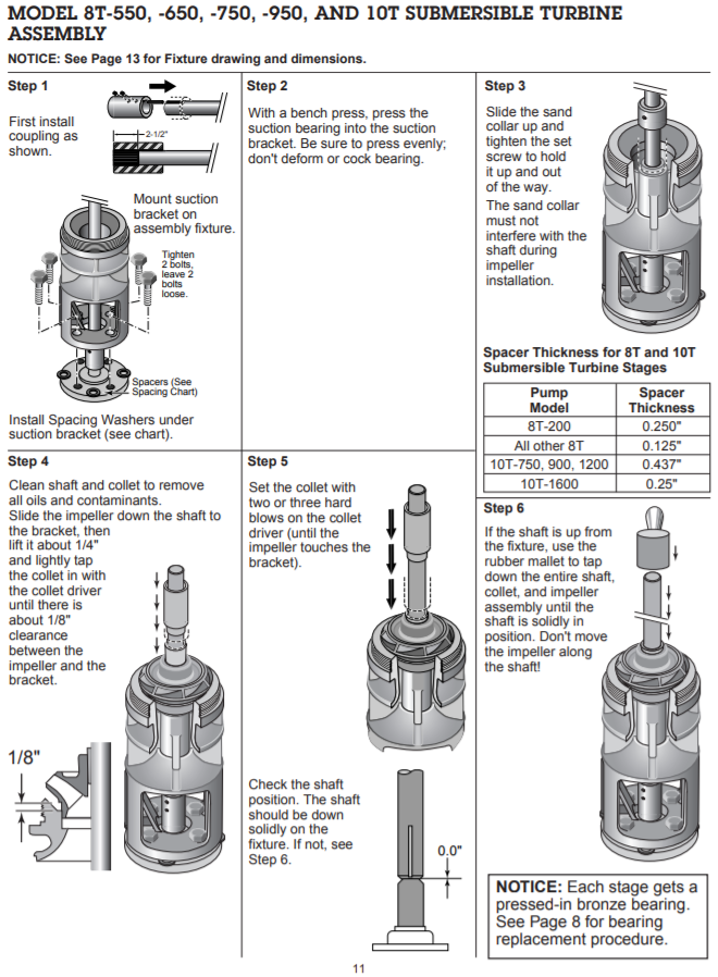 berkeley 10t seriess sewage pumps turbine assembly