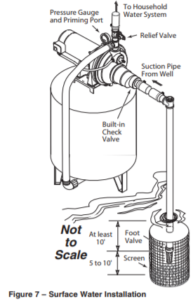 berkeley pl series convertible jet pump water installations
