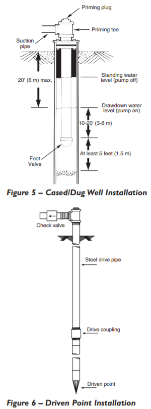 berkeley sshm 2 series centrifugal pump installation