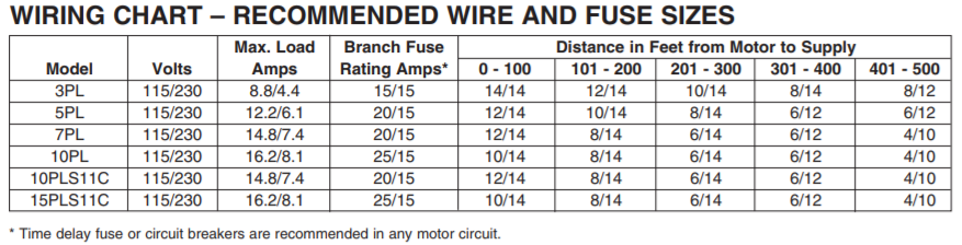 berkeley pl series convertible jet pump Wiring Chart
