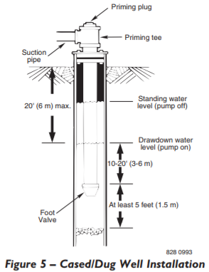 berkeley bpd series lawn irrigation pump