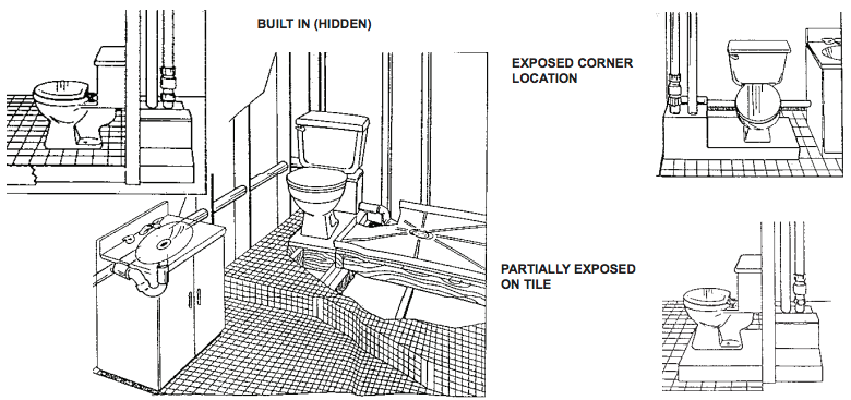 barnes bgbse series toilet pump system diagram