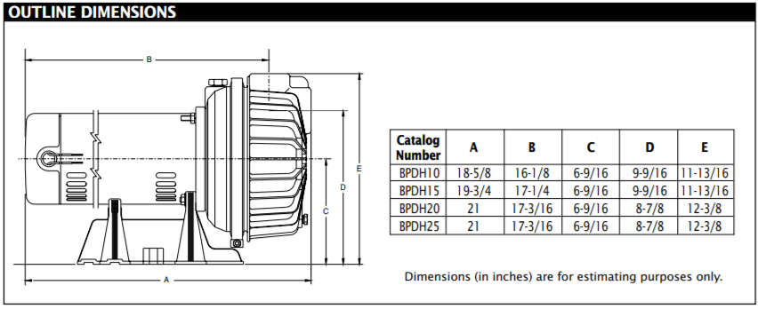 berkeley bpd series lawn irrigation pump dimensions