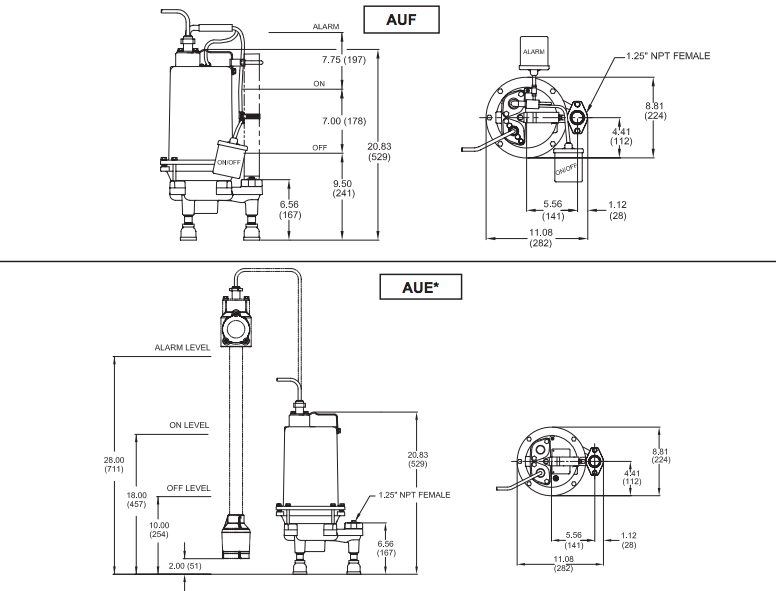 barnes ogv series grinder pumps dimensions