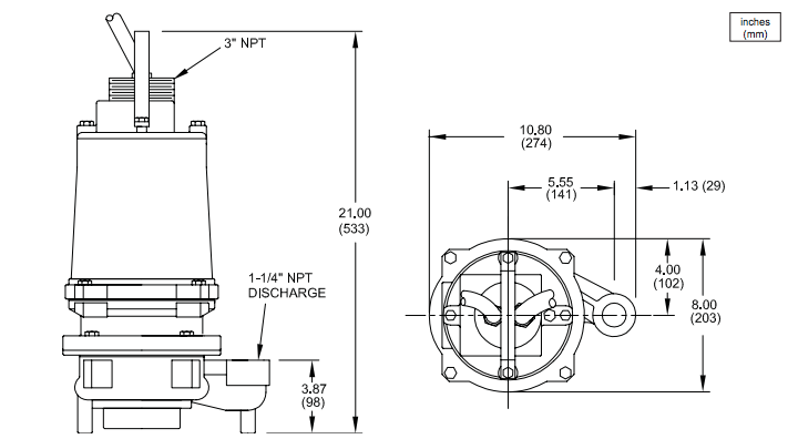 barnes xsgv l series explosion proof grinder pumps dimensions