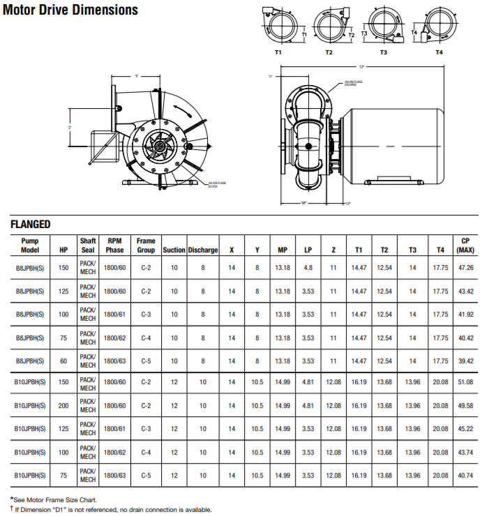 berkeley b irrigation motor drive lawn irrigation pump dimensions 4