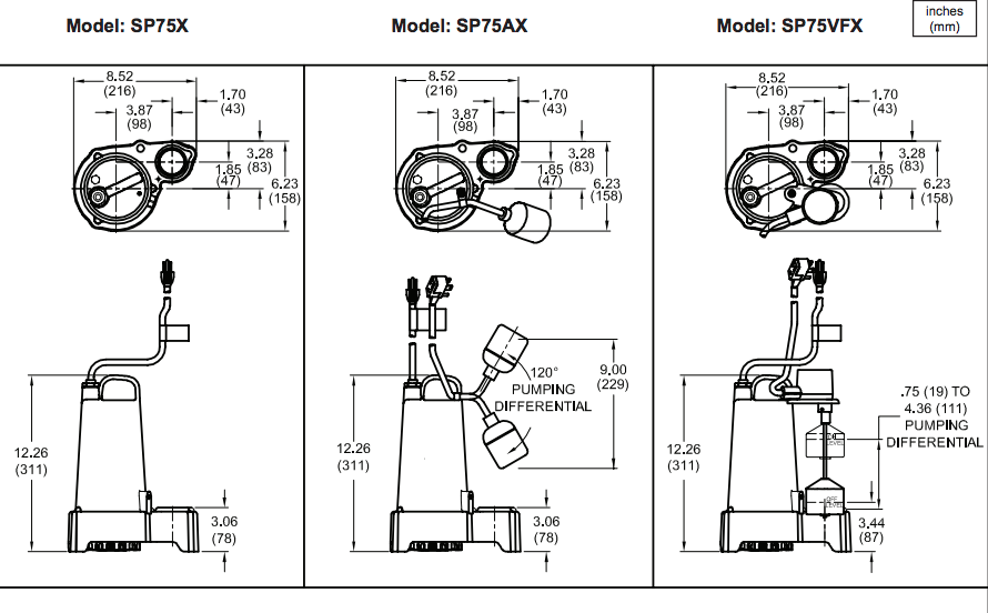 barnes sp75 series effluent pumps dimensions