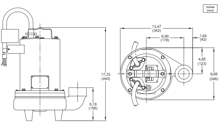 barnes eh ht series high temperature pumps dimensions