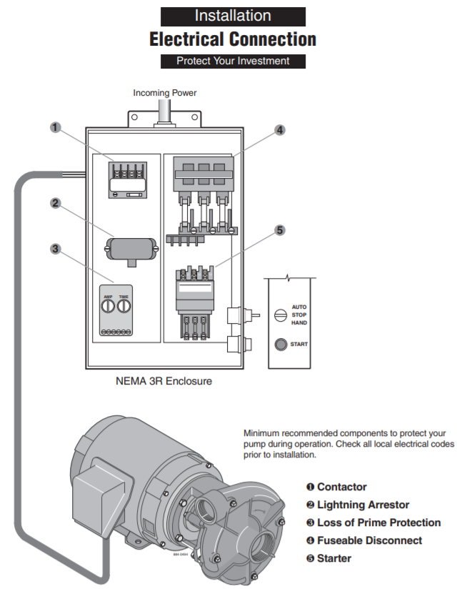 berkeley c series lawn irrigation pump connection 2
