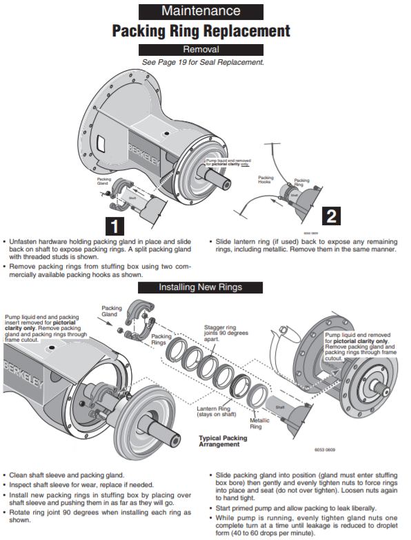 berkeley b sae irrigation lawn irrigation pump replacement