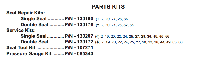 barnes 2sev series sewage pumps parts kit