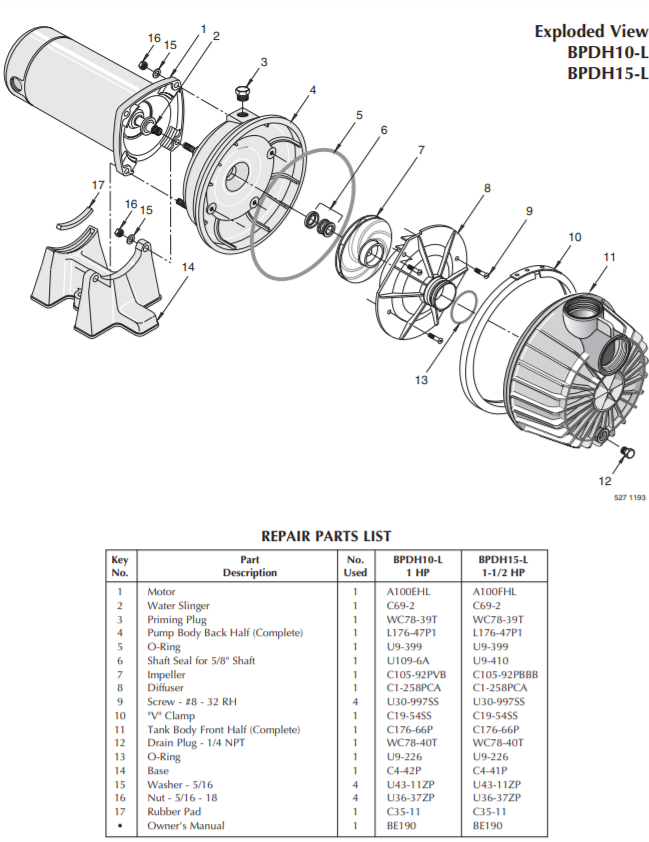 berkeley bpd series lawn irrigation pump parts 1