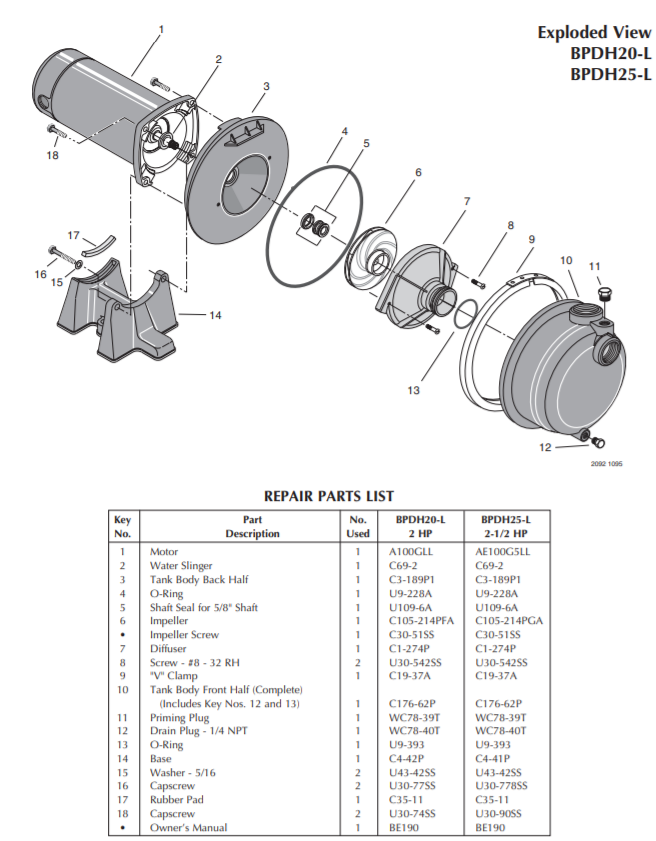 berkeley bpd series lawn irrigation pump parts 2