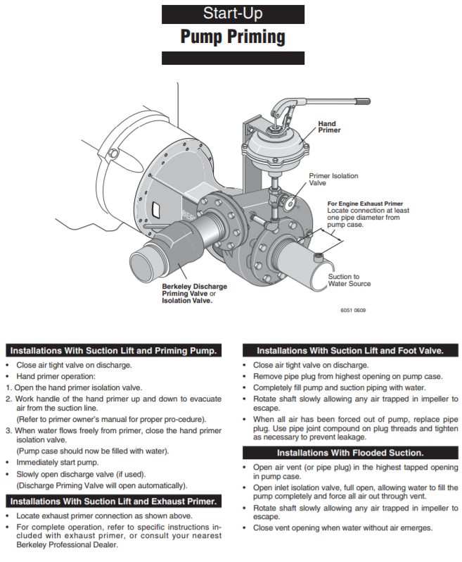 berkeley b sae irrigation lawn irrigation pump priming