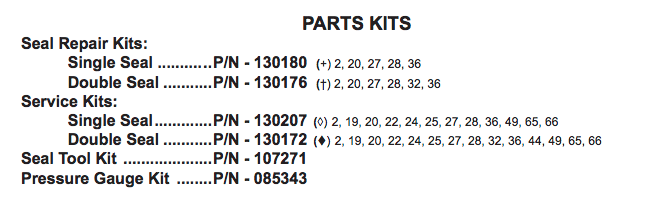 barnes sev ds series sewage pumps repair content