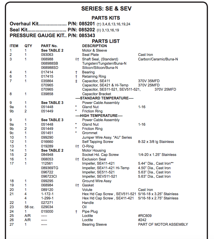 barnes sev asp series sewage system packages repair parts