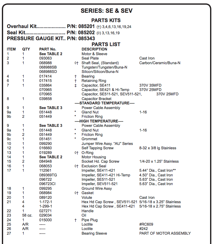 barnes se 411-421 sewage system packages repair parts