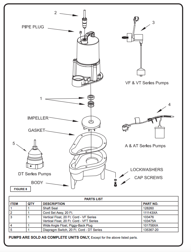 barnes sev412 series sewage system package repair parts